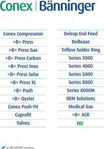 Conex Bänninger Brands